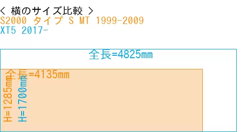 #S2000 タイプ S MT 1999-2009 + XT5 2017-